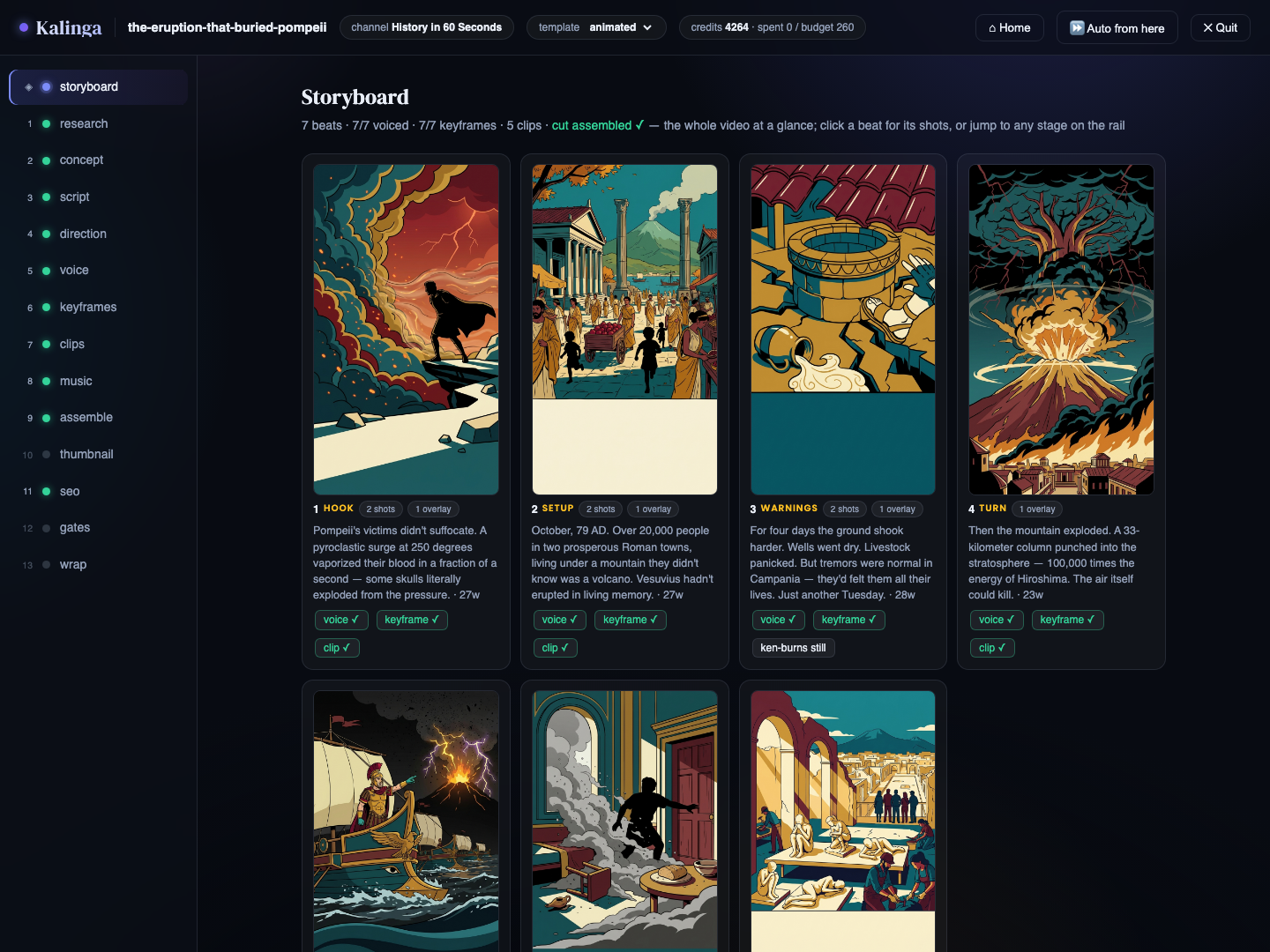 The storyboard — every beat of a run at a glance